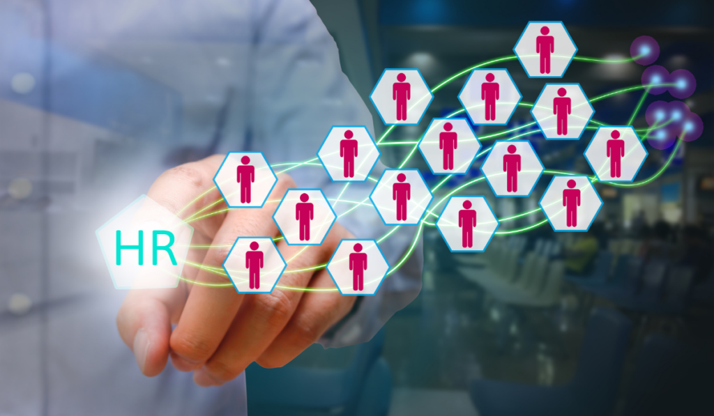 Human Resource Management